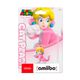 amibosupermariocatpeach